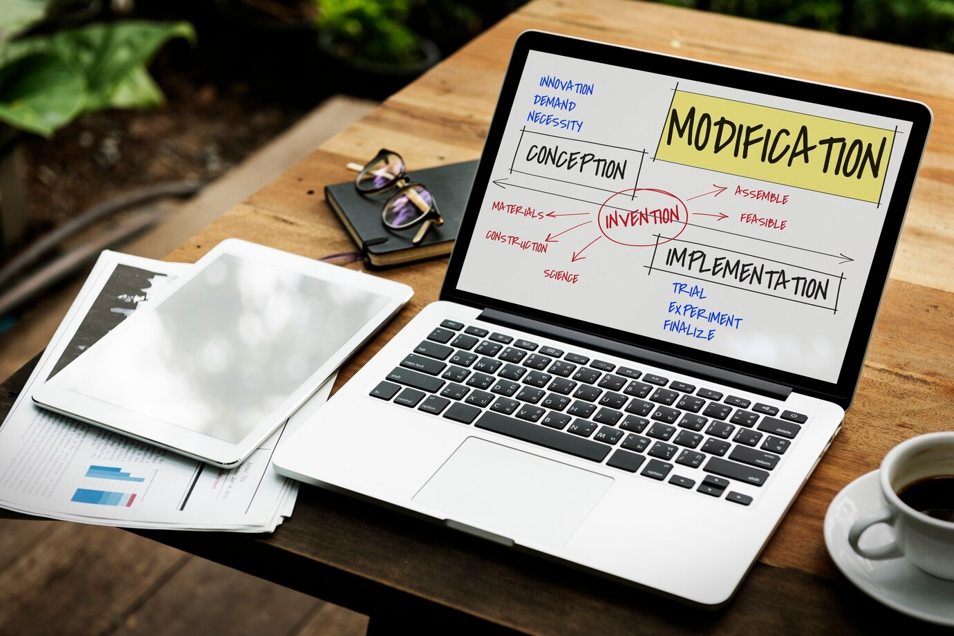 Research Design